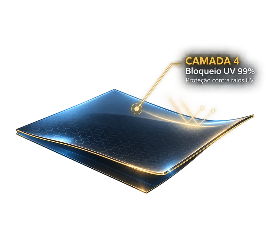 Camada 4 da película: Bloqueio UV 99%, Proteção contra raios UV